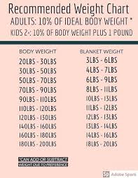 Weighted Blanket Weight Ukathletics Co