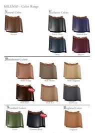 Sudah tahun baru 2020, postingan kali ini akan membahas dan mengupdate tentang harga genteng keramik kanmuri milenio. Genteng Karang Pilang Surabaya Pusat Penjualan Genteng Karang Pilang Goodyear Bambe Bisma Terlengkap Dan Termurah Agen Genteng Kia M Class Dan Kanmuri Serta Genteng Beton Dan Genteng Metal Pasir