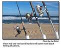 Saltwater Fishing Combos for Sale DICK S Sporting Goods