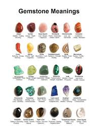 Pin On Witchy Things In 2020 Rainbow Gemstones Gemstone Meanings Tree Of Life Necklace