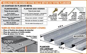 Je Fais Ma Dalle En Beton Moi Meme Plancher Beton Dalle Beton Plancher