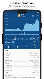 + integrated with more than 300 exchanges + search and filter through over 1000 alternative currencies + set the priority currency list to define your favorite assets + detailed view of the current cryptocurrency with graph + set price alerts Crypto App Widgets Alerts News Bitcoin Prices 2 5 12c Download Android Apk Aptoide