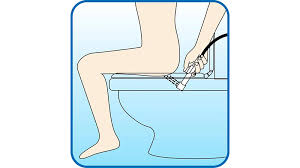 Wie Man Ein Bidet Richtig Fur Frauen Benutzt Was Ist Ein Bidet Fur Funktionen Der Verwendung