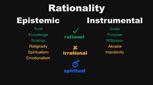 نتیجه جستجوی لغت [rationality] در گوگل