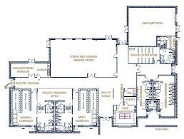 Barrier wall or drain to prevent water from getting to main floor of training room. Campaign Priorities