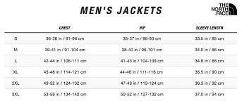 The North Face Mens Thermoball Jacket