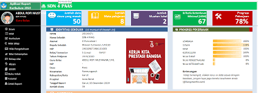 Jual bahasa jawa kelas 1 6 semester 2 kab bantul cd k13. Aplikasi Raport Kelas 5 Sd Semester 1 K13 Dengan Ki Kd Lengkap File Guru Now