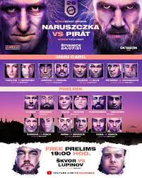 Miloš petrášek odešel ze zaměstnání, ponořil se do přípravy a kompletně změnil svůj přístup k mma. Rihptoob Cp99m