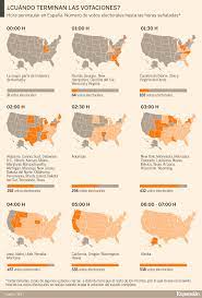 Que hora es en estados unidos. A Que Hora Se Conoceran Los Resultados Electorales En Estados Unidos