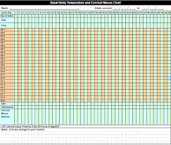 Ovulation Calendar Template Exceltemplate