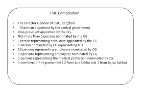 esic and its applicability