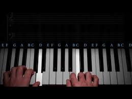 Today, i'll show you where you can get great piano sheet music for your new students. The 5 First Easiest Songs You Should Learn On Piano