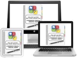 If you would like to score your student's online practice test, you should direct your student to record his or her answers on a separate sheet of paper. Gallery 2018 Math Staar Released Test 4th Grade Summary And Is Free Hd Wallpaper