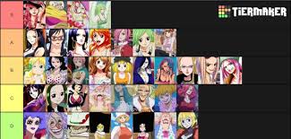 One Piece Woman Tier List Album On Imgur Here's the link to this tier list: one piece woman tier list album on imgur