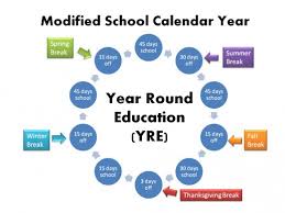 What Teens Think About Year Round School Owlcation