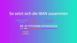 Iban Bitte Merken De16745312100563711074 Wirtschaft Sz De