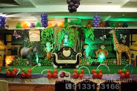 Pin On Birthday Parties