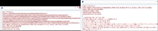 The Chronicles Of Emotet Securelist