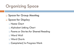 Morgan russell · schedule · meet the teacher · alphabet linking chart · kindergarten sight words · virtual word wall . Interactive Literacy How Language Literacy Come Together K 2 Ppt Download