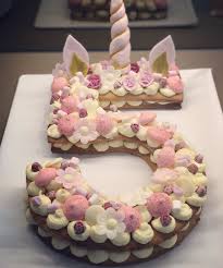 Lettercakegeburtstag Regenbogen Geburtstagskuchen Einhorn Cupcakes Geburtstagskuchen Kinder
