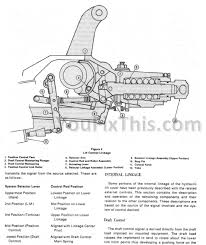 I have a 69 ford 5000, and in front of the gear shift is wiring that isn't hooked up. Ford 2000 3000 4000 5000 7000 Repair Manual 1965 1975 Tractor Youfixthis