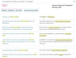 What Does Comment Ca Va Mean In English Quora