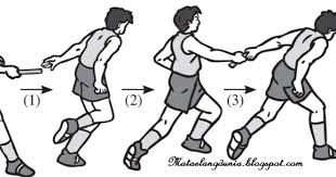 Sedangkan untuk pelari kedua, ketiga dan keempat juga melakukan hal yang sama. Susan Azzahra Pengertian Lari Sambung Perpindahan Tongkat Peraturan Dasar Lari Sambung Dan Latihan Lari Sambung Lari Estafet