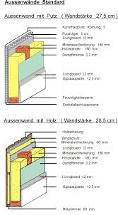 Pin Von Andreas Kronawettleitner Auf Balkon Aussenwand Aussenwand Holzgartenhaus Schalung