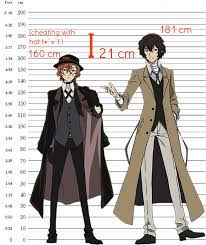 79 Bsd Ideas Bungo Stray Dogs Bungou Stray Dogs Bongou Stray Dogs Ōgai mori met osamu dazai at 14 years old when he took him in as a patient who had recently attempted suicide. 79 bsd ideas bungo stray dogs bungou