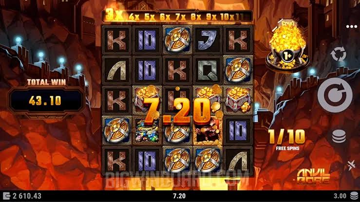 Anvil & Ore (Alchemy Gaming) Slot Review & Demo
