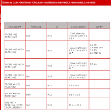 Image result for Grigio Metallico 2008 147