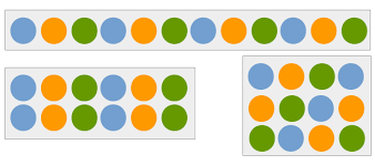 Limbajul c++ a introdus o verificare foarte strictă a tipurilor de date. Articole Www Pbinfo Ro