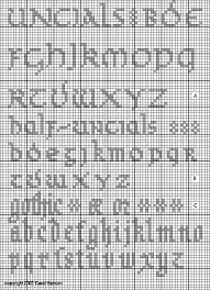 A word of appreciation for art never comes without mentioning the art. Gothic Alphabet Cross Stitch Pattern Novocom Top