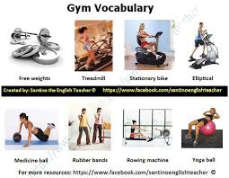 If you really want to see results reflected on the scale and continue to make progress over time, you need to commit to working out at least four to five days per week. Gym Vocabulary What Kind Of Exercises Do You Like To Do At The Gym And How Often Do You Go English Vocabulary Vocabulary Pictures Vocabulary