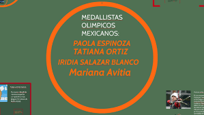 La mejor atleta olímpica de la historia de méxico. Paola Milagros Espinosa Sanchez Es Una Clavadista Mexicana Q By Hugo Ruiz Vallez