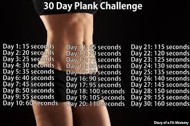 Say goodbye to your love 30 day plank challenge. 30 Day Plank Challenge Diary Of A Fit Mommy