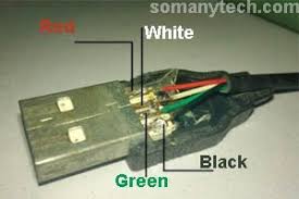 The cable may be used to transfer information from one device to another. Usb Wiring Diagram Micro Usb Pinout 7 Images Sm Tech