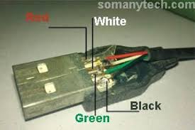 The usb cable has typically four wires to connect the a type connector. Usb Wiring Diagram Micro Usb Pinout 7 Images Sm Tech