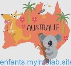 Chansons Comptines Et Poesies Autour De L Australie Kangourous Koalas Actividades De Aprendizaje Para Ninos Maestra Infantil Manualidades