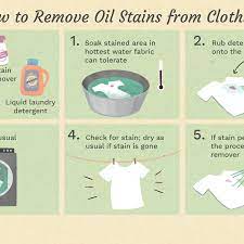 Then, use a brush to scrub the baking soda into the stain. Oil Based Stains How To Recognize And Remove Them