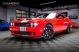 Image result for TorRed 2023 Challenger