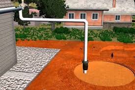 Rainwater harvesting is the accumulation and deposition of rainwater for reuse before it reaches theaquifer. Rain Water Harvesting Archives The Constructor