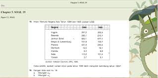 Buku dan kunci jawaban bisa di downdload buku bartle jawaban bab 2 jawaban bab 3 latihan soal lainnya. Penyelesaian Soal Statistika Jilid I Rizka S Blog