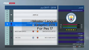 We did not find results for: Pes 2017 Master League Graphic From Pes 19 By Hatem Fathy Pes Patch