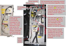 Wiring into breaker box digidownloadsco. Off Grid Solar Power System On An Rv Recreational Vehicle Or Motorhome Page 3