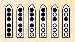 Native American Flute Simple English Wikipedia The Free