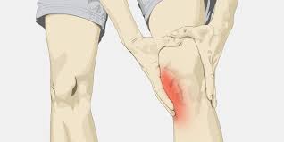 Inner Knee Pain The Complete Injury Guide Vive Health