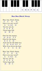 Baa Baa Black Sheep Easy Piano Songs Piano Songs For Beginners Learn Piano Download baba black sheep song on gaana.com and listen nursery rhymes baba black sheep song offline. baa baa black sheep easy piano songs