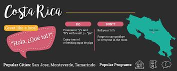 (it is very practical knowing how to make some domestic repairs; The Best Spanish Speaking Country In Latin America For La