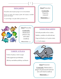 Los niños alcanzan estos indicadores en la forma de jugar, aprender, hablar, comportarse y moverse (como saltar, correr o mantener el equilibrio). Manual De Actividades Para La Sesion De Educacion Fisica